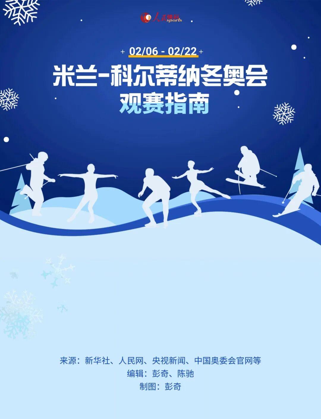 爱游戏体育官方网站-解锁看点，米兰冬奥会观赛指南来了！